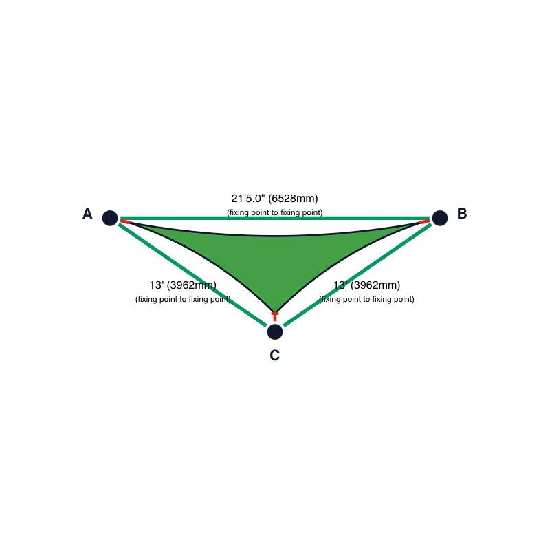 Custom Commercial 95 Shade Sail - Bright Green - 3 Corner - Technical Drawing