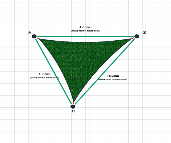 Custom Shadetec 320 Shade Sail - Meadow Green - 3 Corner - Technical Drawing