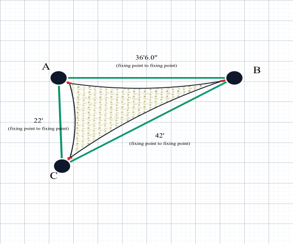 Custom Monotec 370 Shade Sail - Chino Cream - 3 Corner - Technical Drawing