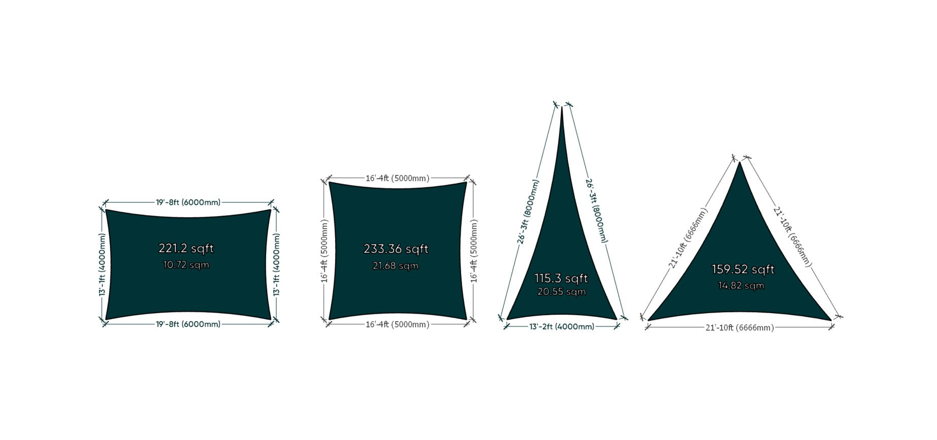 What shape is best for a Shade Sail?
