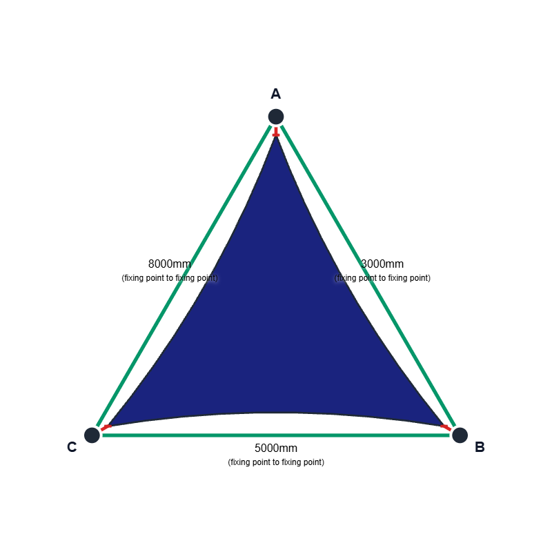 Custom Monotec 370 Shade Sail - Sheba Navy - 3 Corner