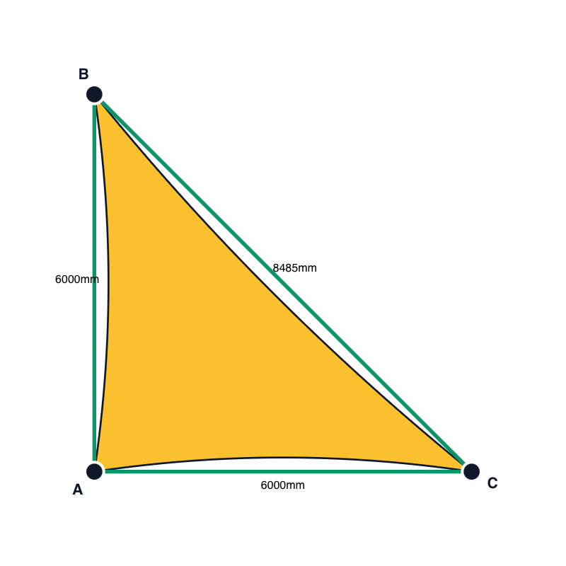 Custom Shadetec 320 Shade Sail - Sunshine Yellow - 3 Corner - Technical Drawing