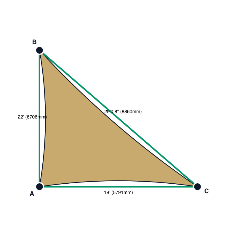 Custom Monotec 370 Shade Sail - Karloo Sand - 3 Corner - Technical Drawing