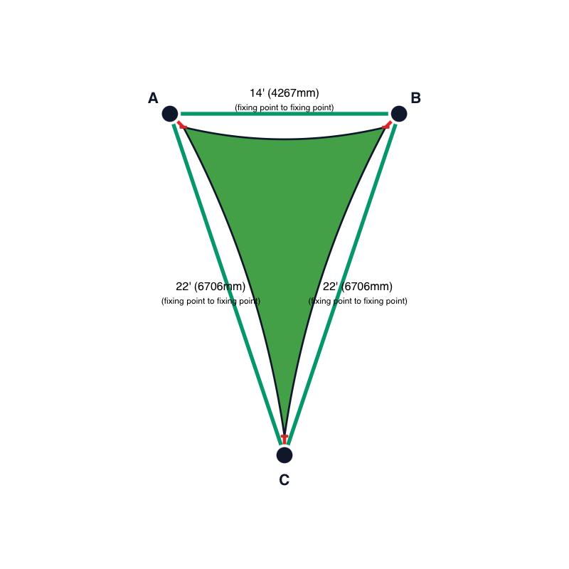 Custom Commercial 95 Shade Sail - Bright Green - 3 Corner