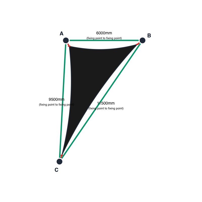 Custom Monotec 370 Shade Sail - Domino Black - 3 Corner