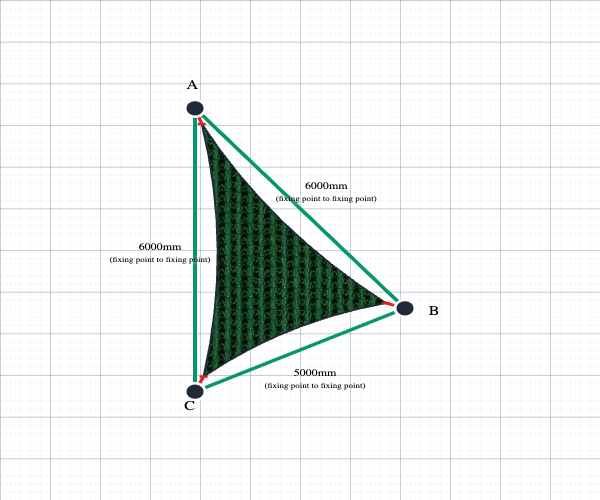 Custom Monotec 370 Shade Sail - Koonunga Green - 3 Corner