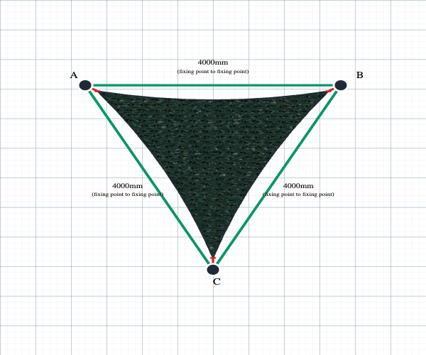 Custom Shadetec 320 Shade Sail - Forest Green - 3 Corner