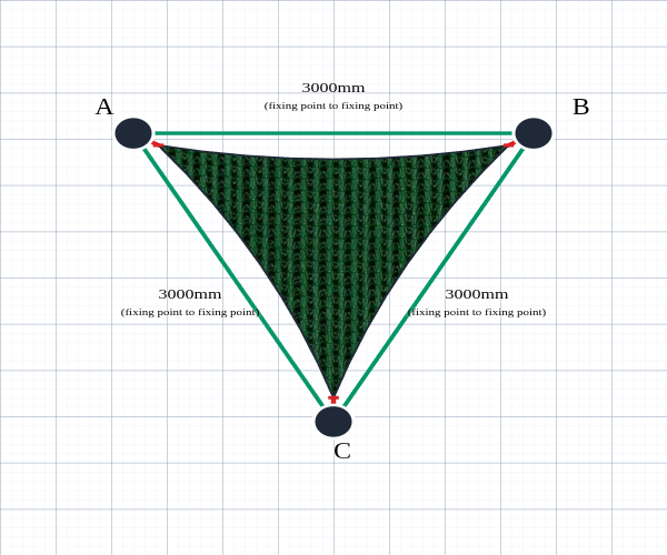 Custom Monotec 370 Shade Sail - Koonunga Green - 3 Corner