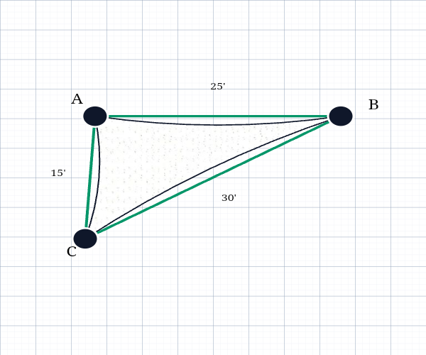 Custom Shadetec 320 Shade Sail - Arctic White - 3 Corner - Technical Drawing