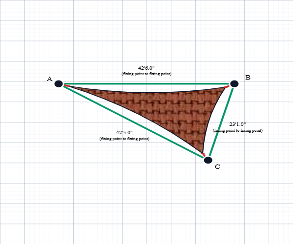 Custom ExtraBlock 330 Shade Sail - Sunblaze - 3 Corner