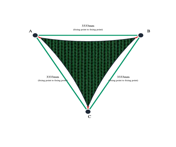 Custom Monotec 370 Shade Sail - Koonunga Green - 3 Corner - Technical Drawing