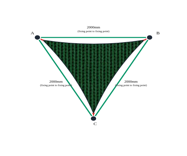 Custom Monotec 370 Shade Sail - Koonunga Green - 3 Corner