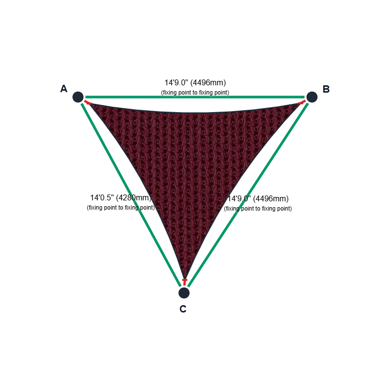Custom Monotec 370 Shade Sail - Abaroo Red - 3 Corner