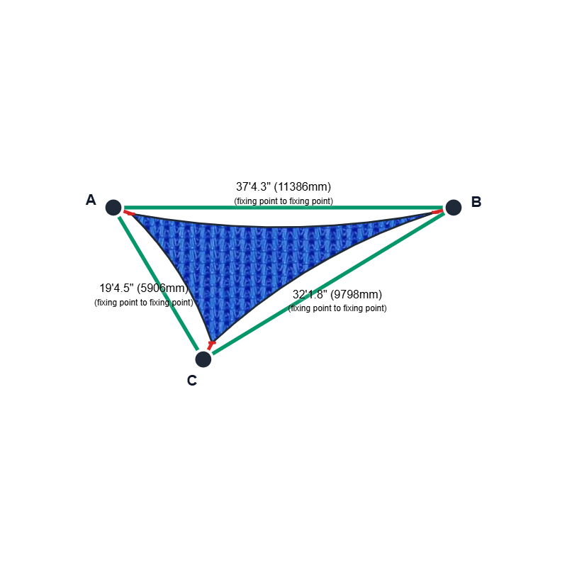 Custom Monotec 370 Shade Sail - Bundena Blue - 3 Corner