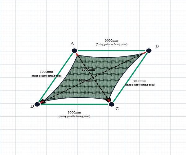 Custom ExtraBlock 330 Shade Sail - Mint Green - 4 Corner