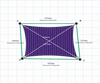 Custom Monotec 370 Shade Sail - Jazzberry Purple - 4 Corner - Technical Drawing