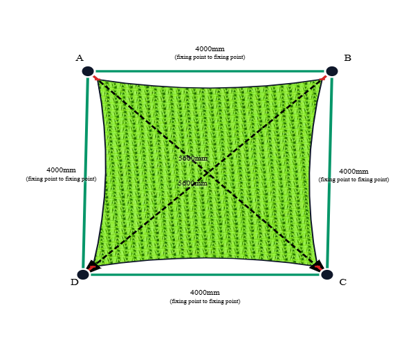 Custom Monotec 370 Shade Sail - Lime Fizz - 4 Corner