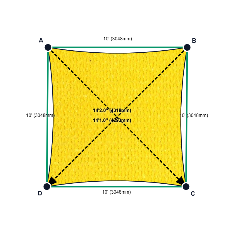 Custom Shadetec 320 Shade Sail - Sunshine Yellow - 4 Corner