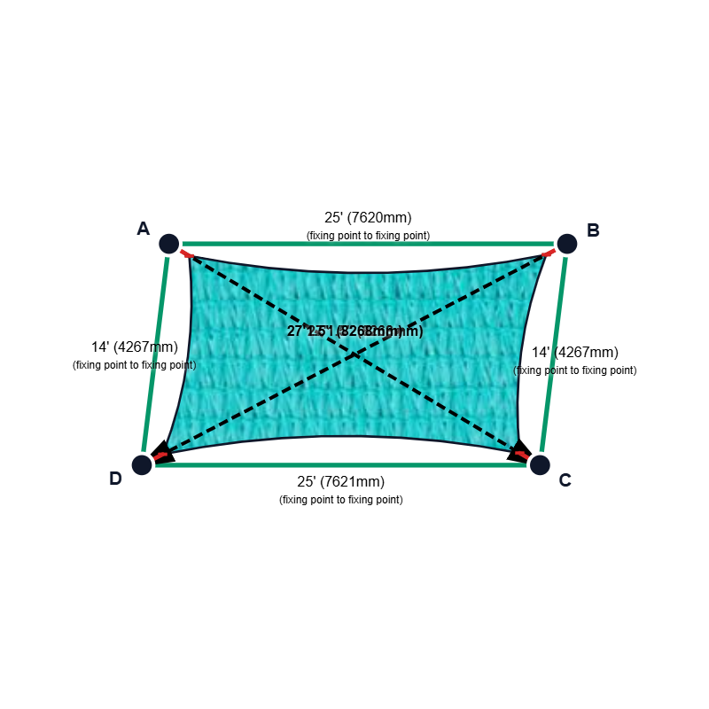 Custom Commercial 95 Shade Sail - Aquamarine - 4 Corner