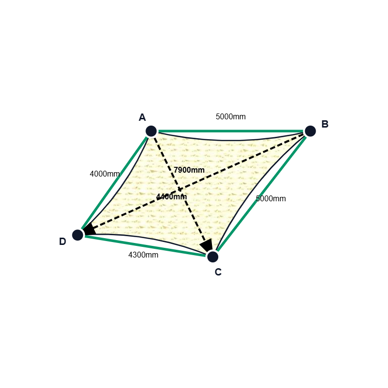 Custom Shadetec 320 Shade Sail - Coastal Cream - 4 Corner - Technical Drawing